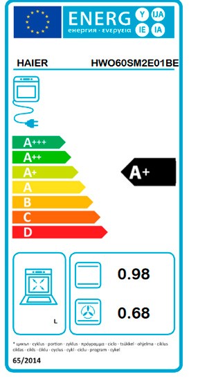 Etiqueta de Eficiencia Energética - 33703774