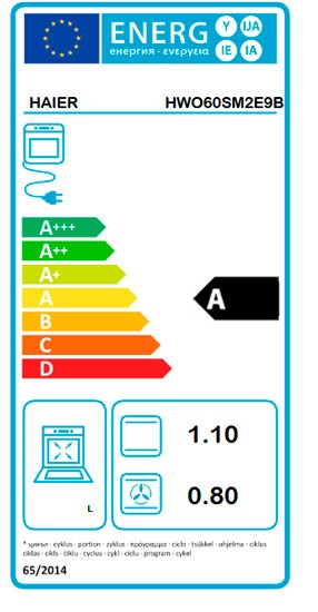 Etiqueta de Eficiencia Energética - 33703788