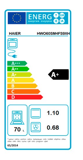 Etiqueta de Eficiencia Energética - 33703723