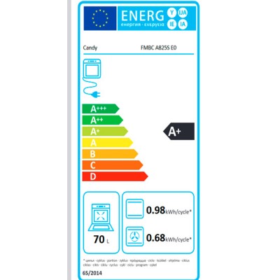 Horno Candy FMBC A825S E0