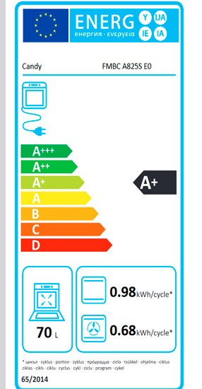 Etiqueta de Eficiencia Energética - 33703760