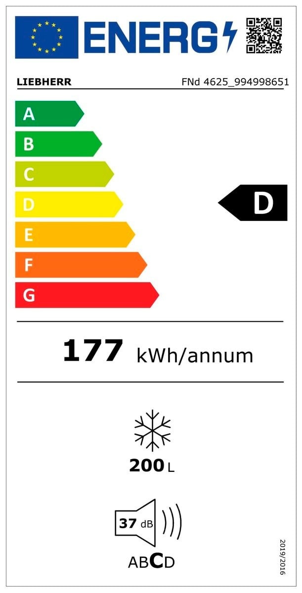 Etiqueta de Eficiencia Energética - FNd 4625