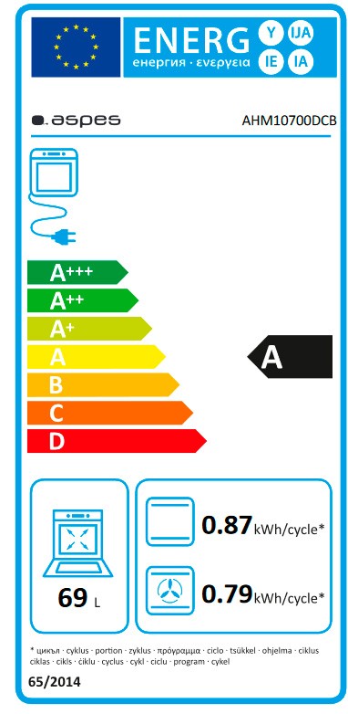 Etiqueta de Eficiencia Energética - AHM10700DX