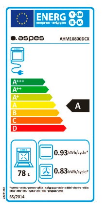 Etiqueta de Eficiencia Energética - AHM10800DCX