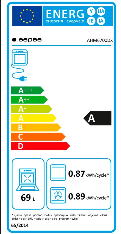 Etiqueta de Eficiencia Energética - AHM6700DX