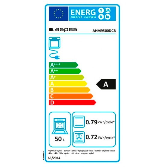 Etiqueta de Eficiencia Energética - AHM9500DCN