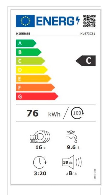 Etiqueta de Eficiencia Energética - HV673C61