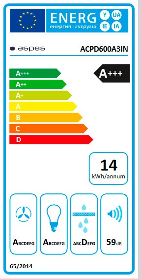 Etiqueta de Eficiencia Energética - ACPD600A3IN