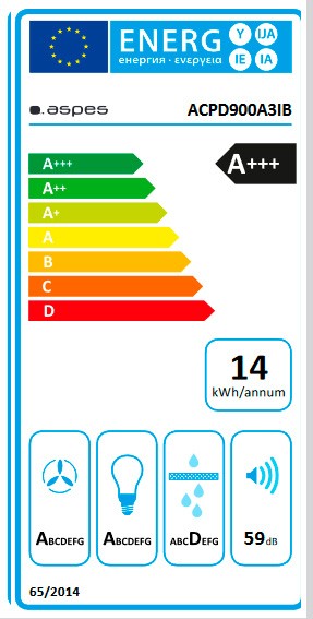 Etiqueta de Eficiencia Energética - ACPD900A3IN