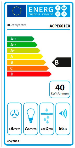 Etiqueta de Eficiencia Energética - ACPE601CX