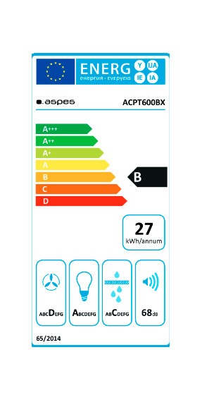 Etiqueta de Eficiencia Energética - ACPT600BX