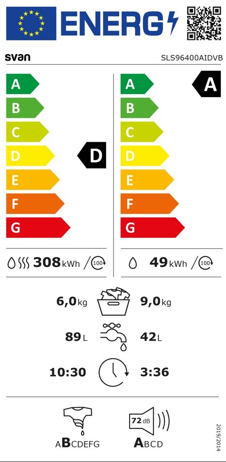 Etiqueta de Eficiencia Energética - SLS96400AIDVB
