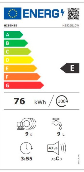 Etiqueta de Eficiencia Energética - HS522E10W