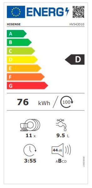 Etiqueta de Eficiencia Energética - HV543D10