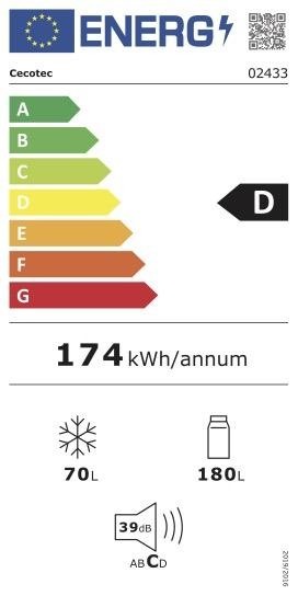 Etiqueta de Eficiencia Energética - 2433