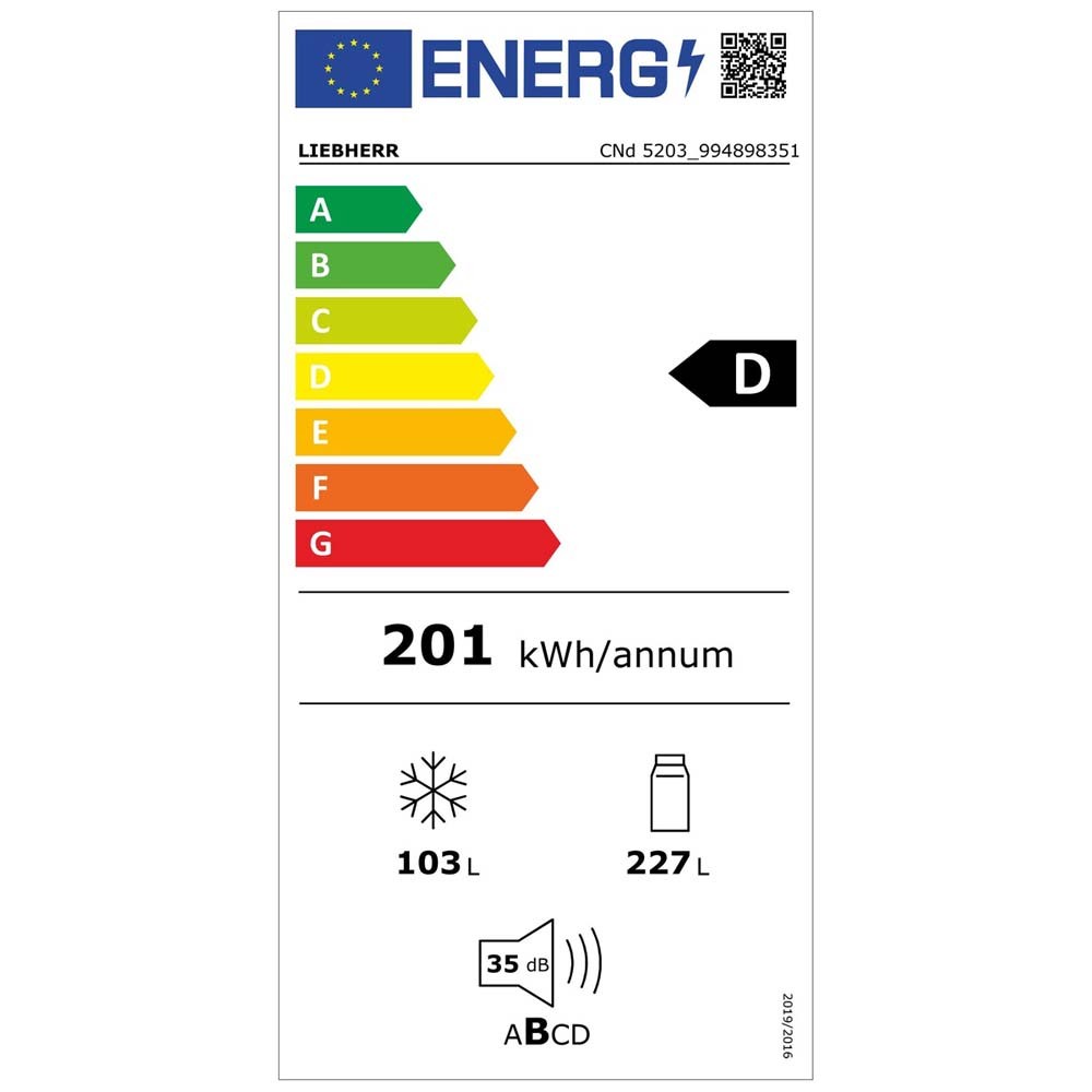 Etiqueta de Eficiencia Energética - CNd 5203