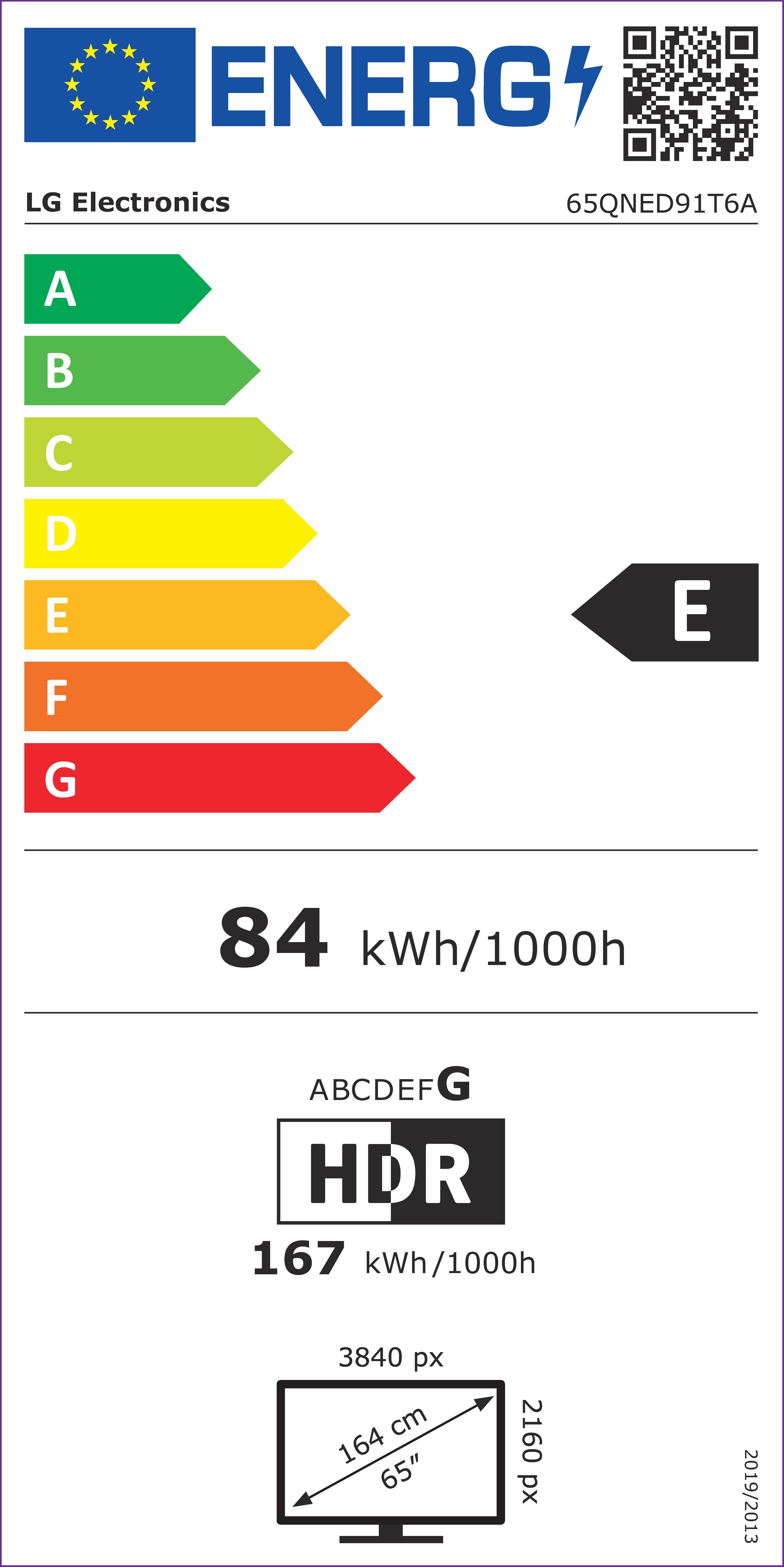 Etiqueta de Eficiencia Energética - 65QNED91T6A