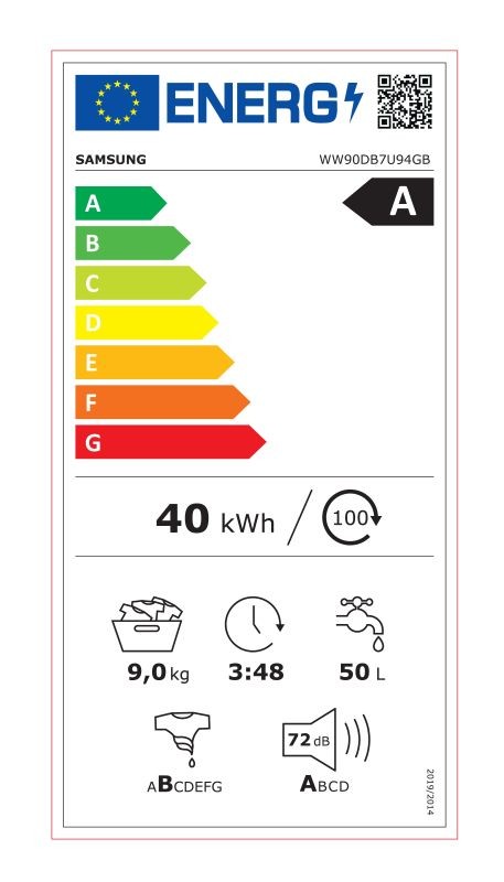 Etiqueta de Eficiencia Energética - WW90DB7U94GBU3