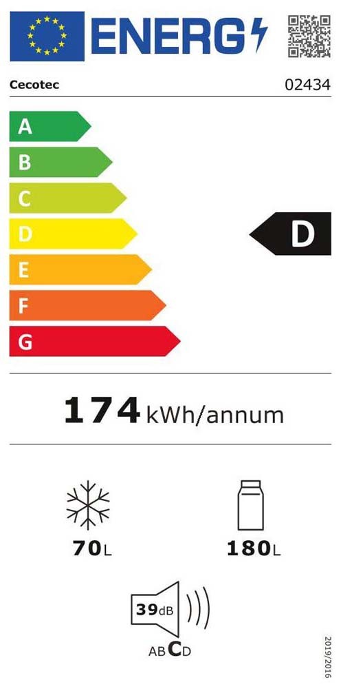 Etiqueta de Eficiencia Energética - 2434