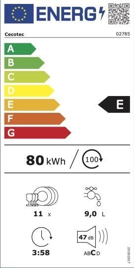 Etiqueta de Eficiencia Energética - 2785