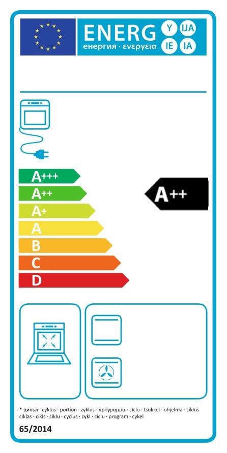 Etiqueta de Eficiencia Energética - 33703818