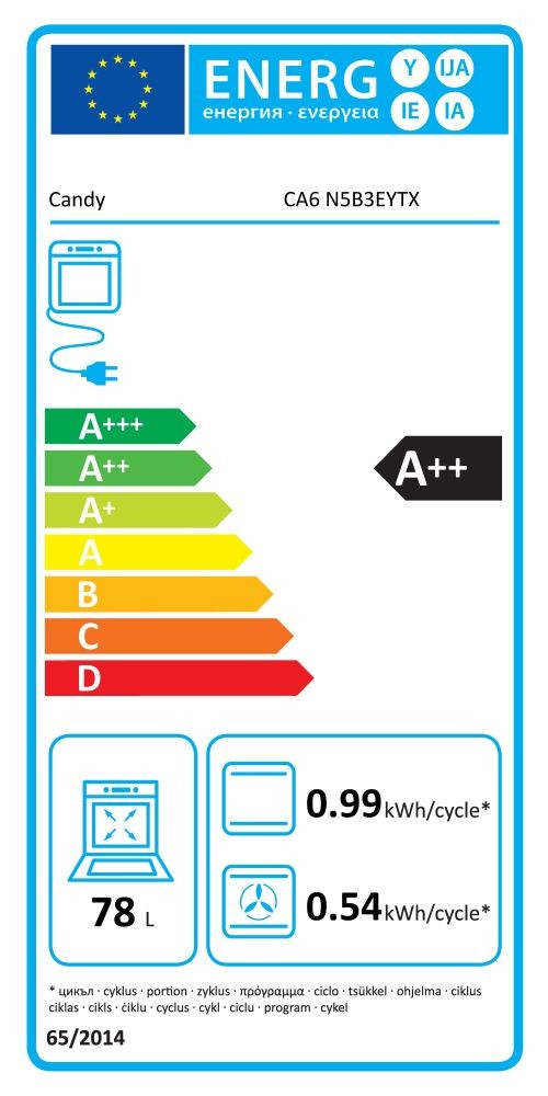 Etiqueta de Eficiencia Energética - 33703837