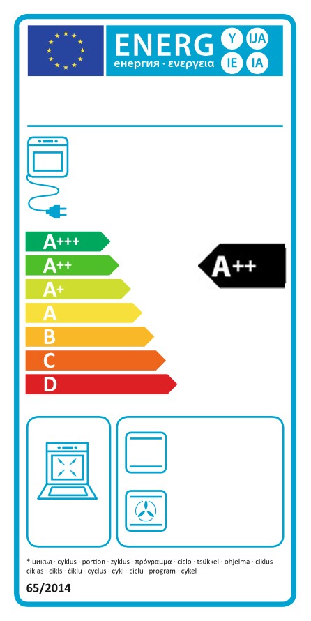 Etiqueta de Eficiencia Energética - 33703809