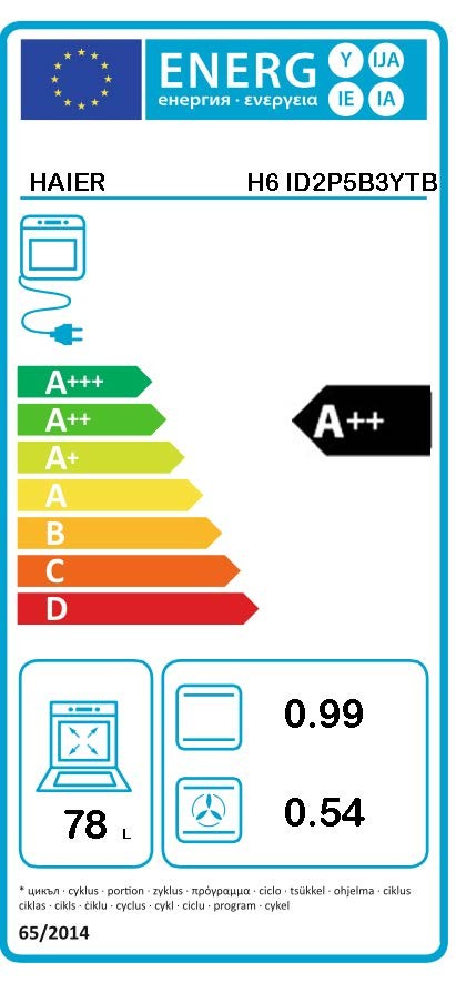 Etiqueta de Eficiencia Energética - 33703983