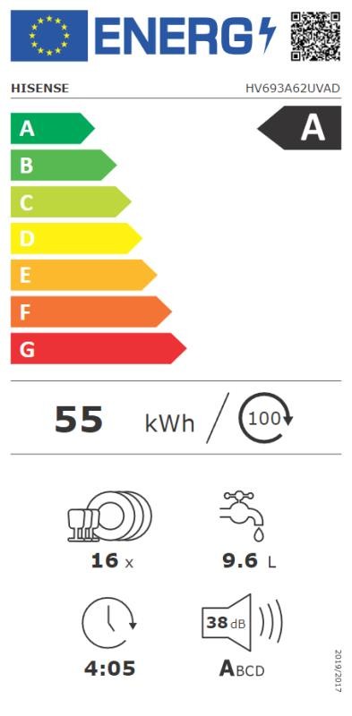 Etiqueta de Eficiencia Energética - HV693A62UVAD