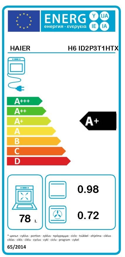 Etiqueta de Eficiencia Energética - 33703989