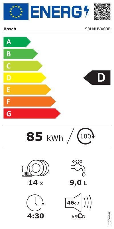 Etiqueta de Eficiencia Energética - SBH4HVX00E