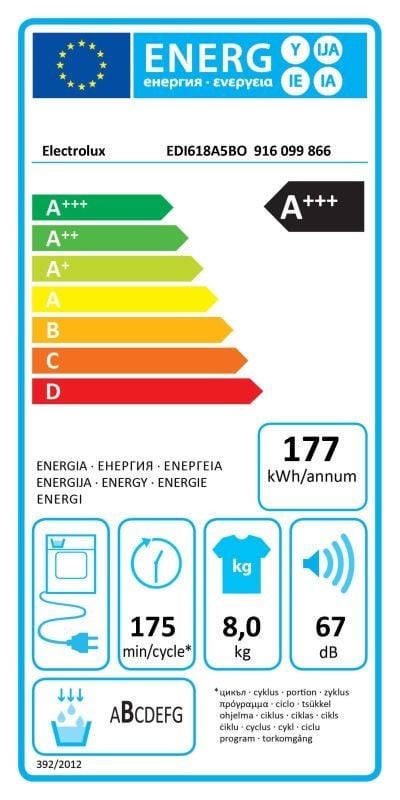 Etiqueta de Eficiencia Energética - 916099866