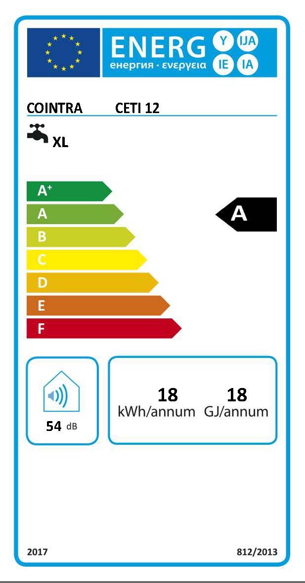 Etiqueta de Eficiencia Energética - V16977