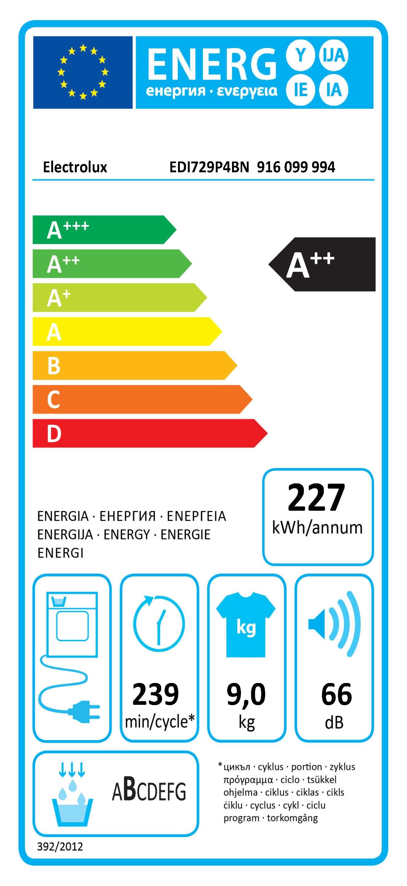 Etiqueta de Eficiencia Energética - 916099994