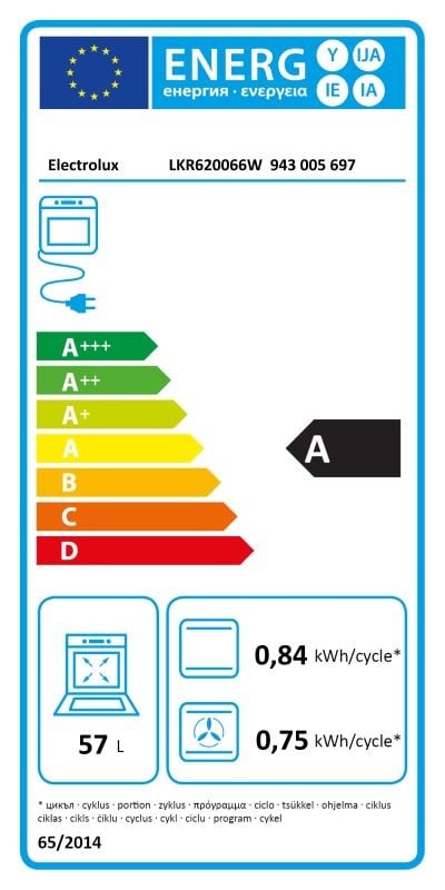 Etiqueta de Eficiencia Energética - 943005697