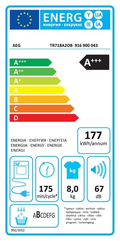 Etiqueta de Eficiencia Energética - 916900043