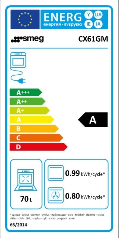 Etiqueta de Eficiencia Energética - CX61GM