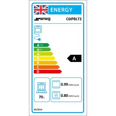 Cocina SMEG C6IPBLT2