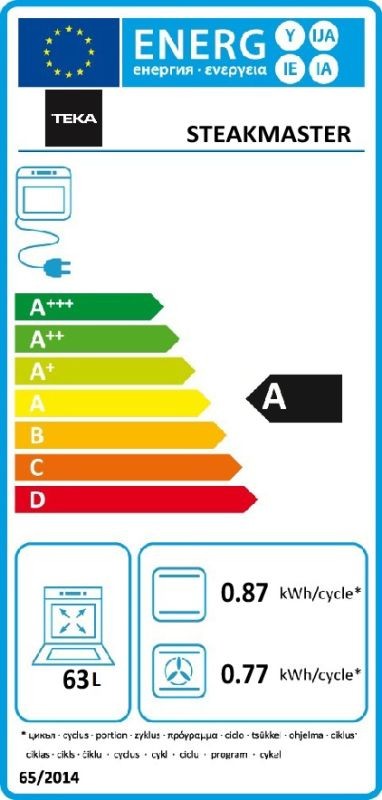 Etiqueta de Eficiencia Energética - 111000036