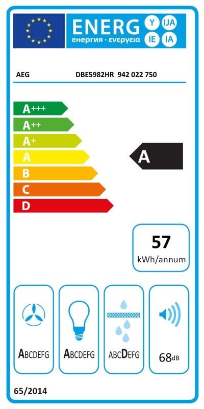 Etiqueta de Eficiencia Energética - 942022750