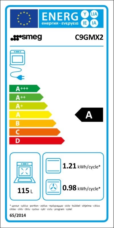 Etiqueta de Eficiencia Energética - C9GMX2