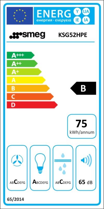 Etiqueta de Eficiencia Energética - KSG52HPE