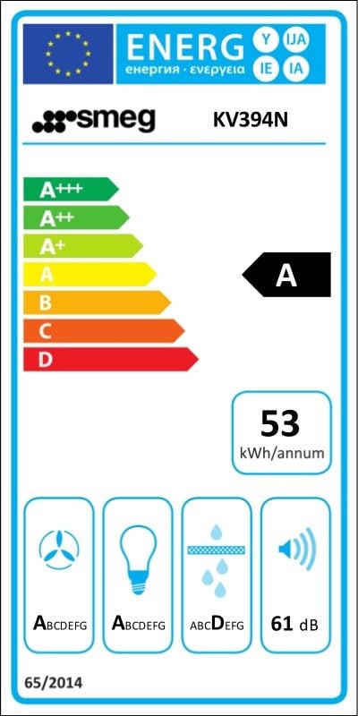 Etiqueta de Eficiencia Energética - KV394N