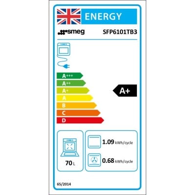 Horno SMEG SFP6101TB3