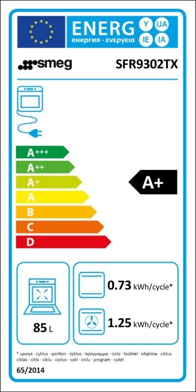 Etiqueta de Eficiencia Energética - SFR9302TX