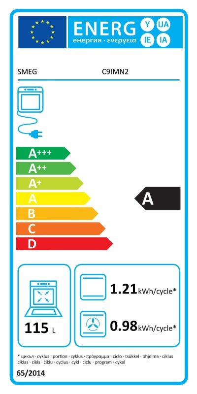 Etiqueta de Eficiencia Energética - C9IMN2