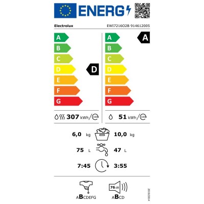 Lavasecadora ELECTROLUX EWI7216O2B