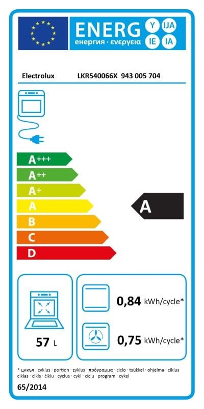 Etiqueta de Eficiencia Energética - 943005704