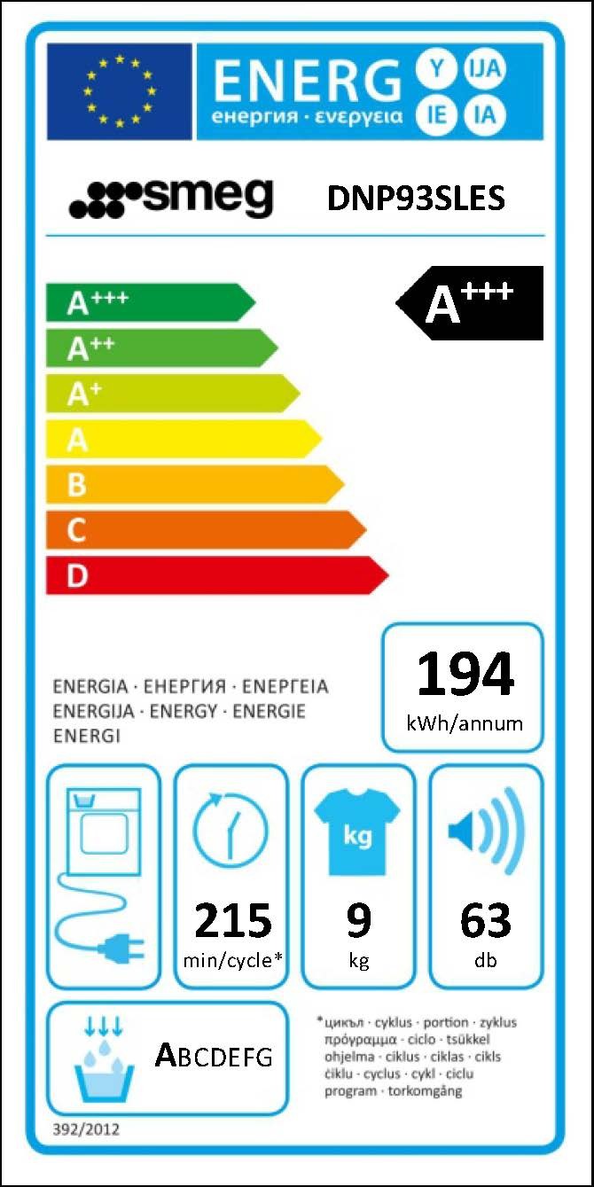 Etiqueta de Eficiencia Energética - DNP93SLES