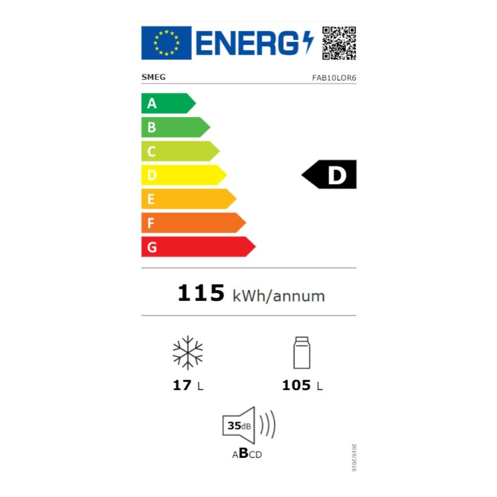 Etiqueta de Eficiencia Energética - FAB10LOR6